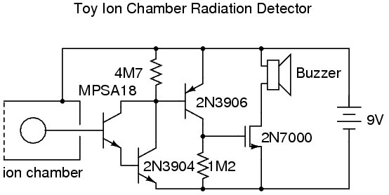 Alan Yates' Laboratory - Ionisation Chamber Radiation Detector