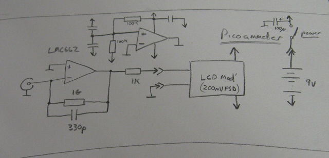 Picoammeter Circuit