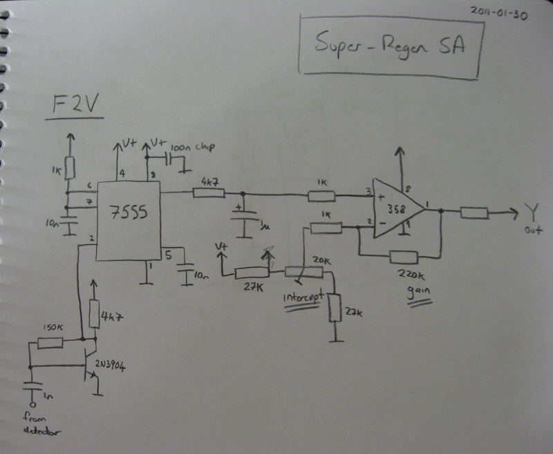 Circuit Diagram - F2V