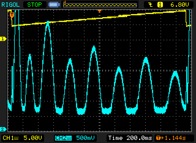 Test with a 2.5 MHz square wave.