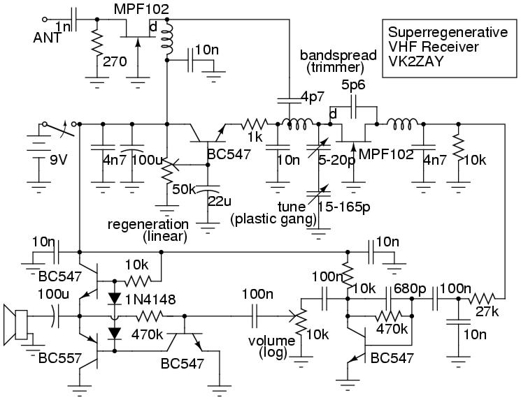 superregenerative receiver circuit