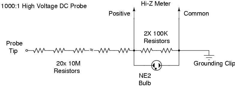 dc probe circuit
