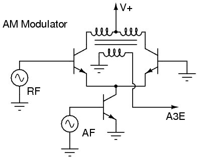 AM Modulator Circuit Idea