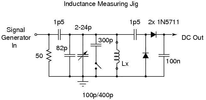 Inductance Measuring Jig Circuit