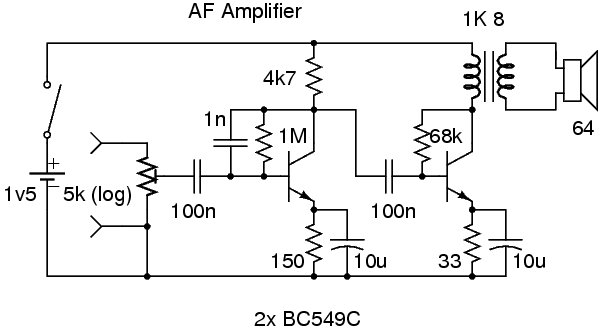 AF Board (Mark II)