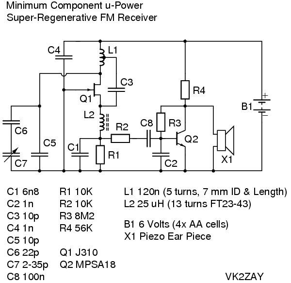 Alan Yates Laboratory Micropower FM Broadcast Receiver