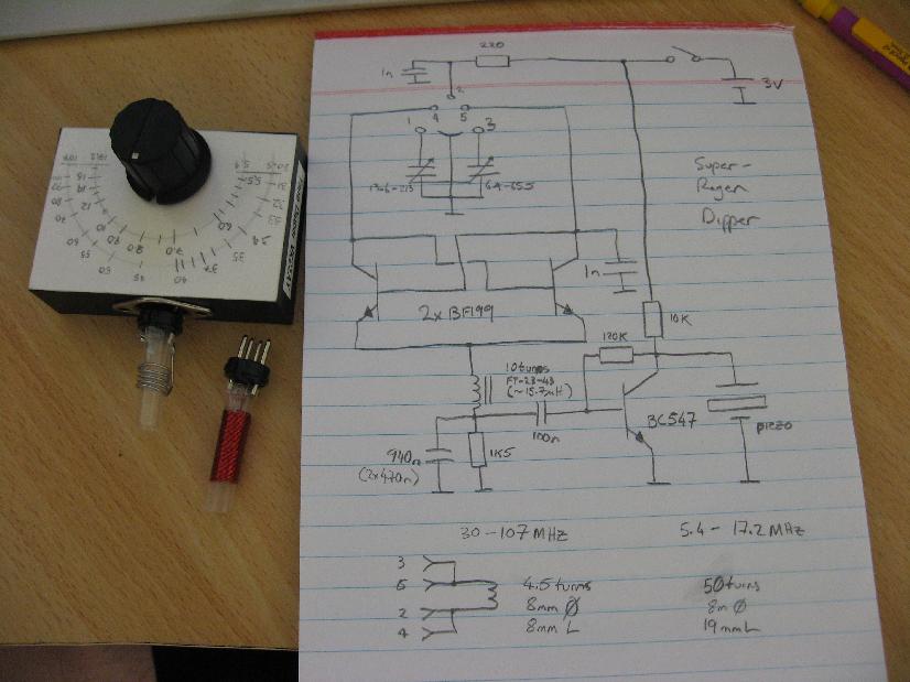 The Circuit Diagram