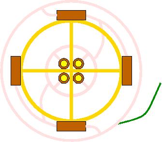 a basic girandola design
