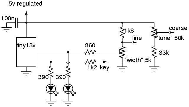 Controller Circuit