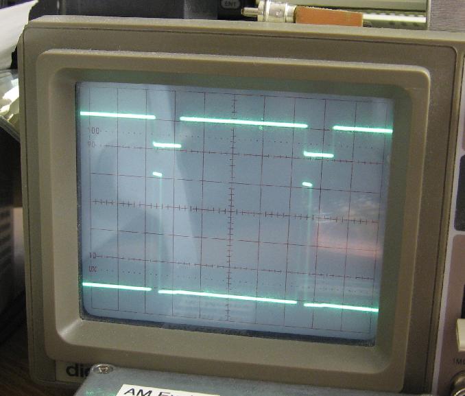 Duty-Cycle Experiment Oscillogram