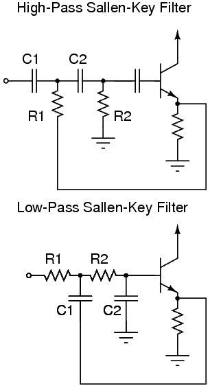 high and low pass filter circuits